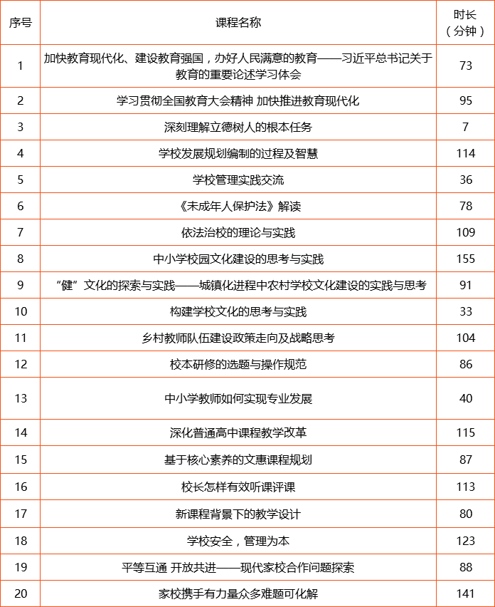 4.30 新任校长 企业微信截图_15566052488494.png